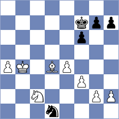 Mikhailovsky - Furtak (chess.com INT, 2021)
