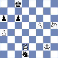 Bao - Mestnikov (chess.com INT, 2023)