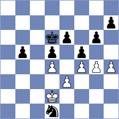 Adireddy - Melnichuk (chess.com INT, 2023)