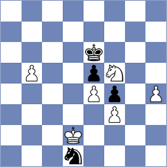 Mikhailova - Vifleemskaia (FIDE Online Arena INT, 2024)