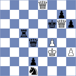 Guerrero Olmos - Akobian (chess.com INT, 2024)