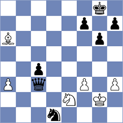 Rychkov - Gheorghiu (chess.com INT, 2023)