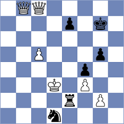 Robin - Kosteniuk (Chess.com INT, 2019)