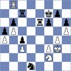 Gonzalez Castillo - Eljanov (chess.com INT, 2024)