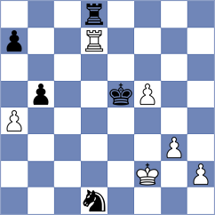 Vila Dupla - Afanasieva (chess.com INT, 2024)