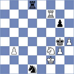 Korchmar - Demchenko (chess.com INT, 2021)