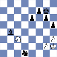 Parizek - Yeritsyan (chess.com INT, 2023)