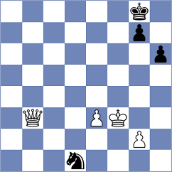 Haug - Mahitosh (chess.com INT, 2023)