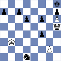 Zhuikov - Lysenko (chess.com INT, 2023)