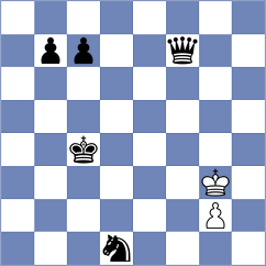 Mamedjarova - Flis (chess.com INT, 2024)