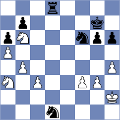 Gulamali - Bolourchifard (chess.com INT, 2023)