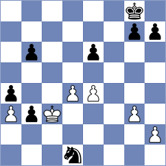 De Leon - Iljushina (chess.com INT, 2021)