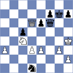 Srihari - Horton (Chess.com INT, 2021)