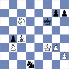 Havanecz - Zavivaeva (Chess.com INT, 2021)