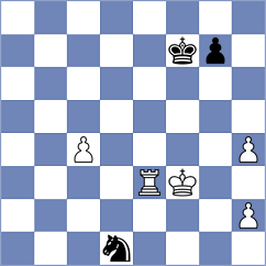 Ibadov - Cordova (chess.com INT, 2023)