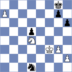 Mikulu - Bartosova (Chess.com INT, 2021)