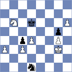 Hryzlova - Curtis (chess.com INT, 2023)