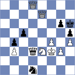 Shyam - Murtazin (chess.com INT, 2022)