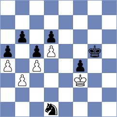 Tologontegin - Gusarov (Chess.com INT, 2021)