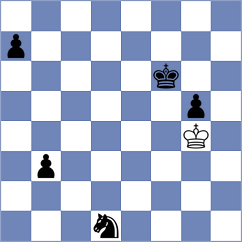 Rosh - Mitrovic (chess.com INT, 2023)