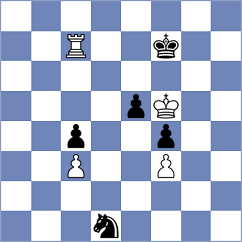 Carlsen - Georgiadis (Budva MNE, 2023)