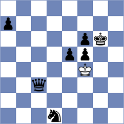 Manukyan - Ishbaev (chess.com INT, 2023)