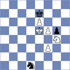 Ambrogi - Tokman (chess.com INT, 2024)