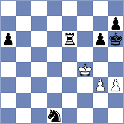 Fazeli Ghazijahani - Hamed (Chess.com INT, 2021)