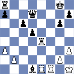 Koridze - Mariano (chess.com INT, 2023)