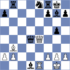 Esquivias Quintero - Kubicka (chess.com INT, 2024)