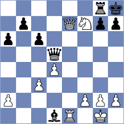Gutkin - Levitan (chess.com INT, 2023)
