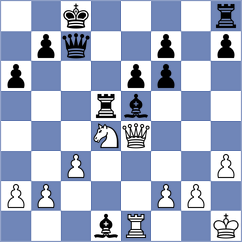 Jakobeit - Guz (chess.com INT, 2023)