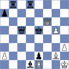 Hollan - Sanguinetti (chess.com INT, 2024)