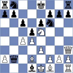 Aukhatov - Gubajdullin (chess.com INT, 2024)