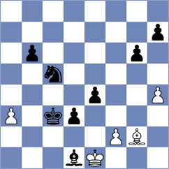 Tabuenca Mendataurigoitia - Tari (chess.com INT, 2024)
