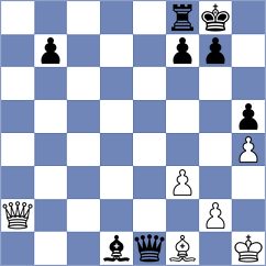Nguyen - Golubev (chess.com INT, 2021)
