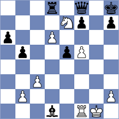 Mora Moron - Mendez Fortes (chess.com INT, 2023)