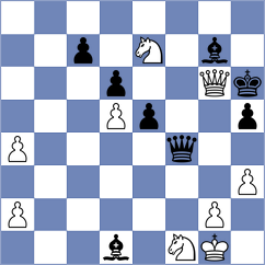Shubenkova - Kushagra (chess.com INT, 2024)