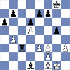 Silva - Jimenez Almeida (chess.com INT, 2024)