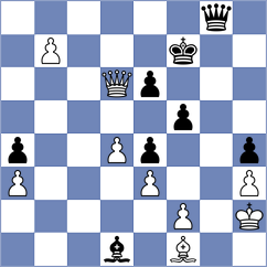 Bhakti - Nemcova (chess.com INT, 2021)