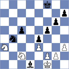 Milner - Pragnya H G (FIDE Online Arena INT, 2024)