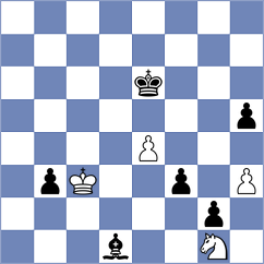 Mickiewicz - Aliavdin (Chess.com INT, 2021)