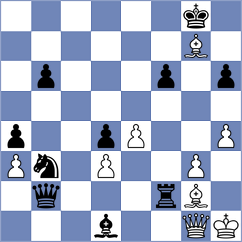 Piesik - Gong Qianyun (chess.com INT, 2023)