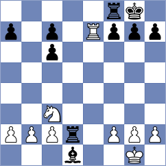 Luke Brezmes - Dev (chess.com INT, 2024)
