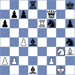 Leiva - Dounis (chess.com INT, 2022)