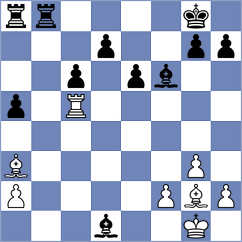 Munoz Sanchez - Womacka (chess.com INT, 2023)