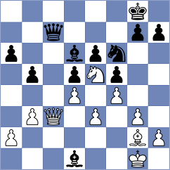 Koridze - Arias (chess.com INT, 2023)
