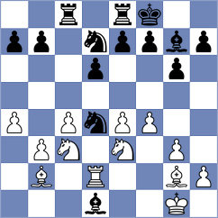 Fernandez Dominguez - Fernandez Siles (Chess.com INT, 2020)
