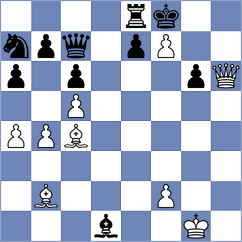 Yuan - Loh (chess.com INT, 2022)