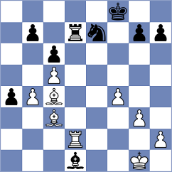 Butti - Sipila (chess.com INT, 2024)